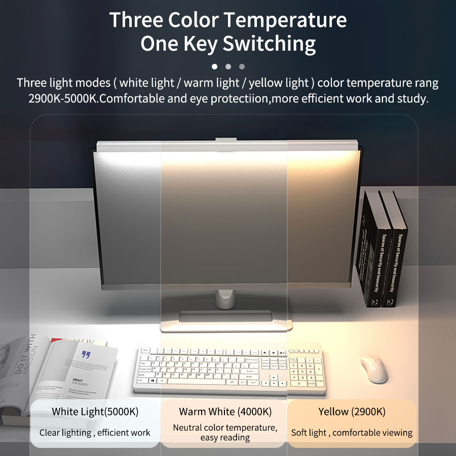 Lampa LED do monitora 50 cm, w – Desk Setup Modern recenzja i cena