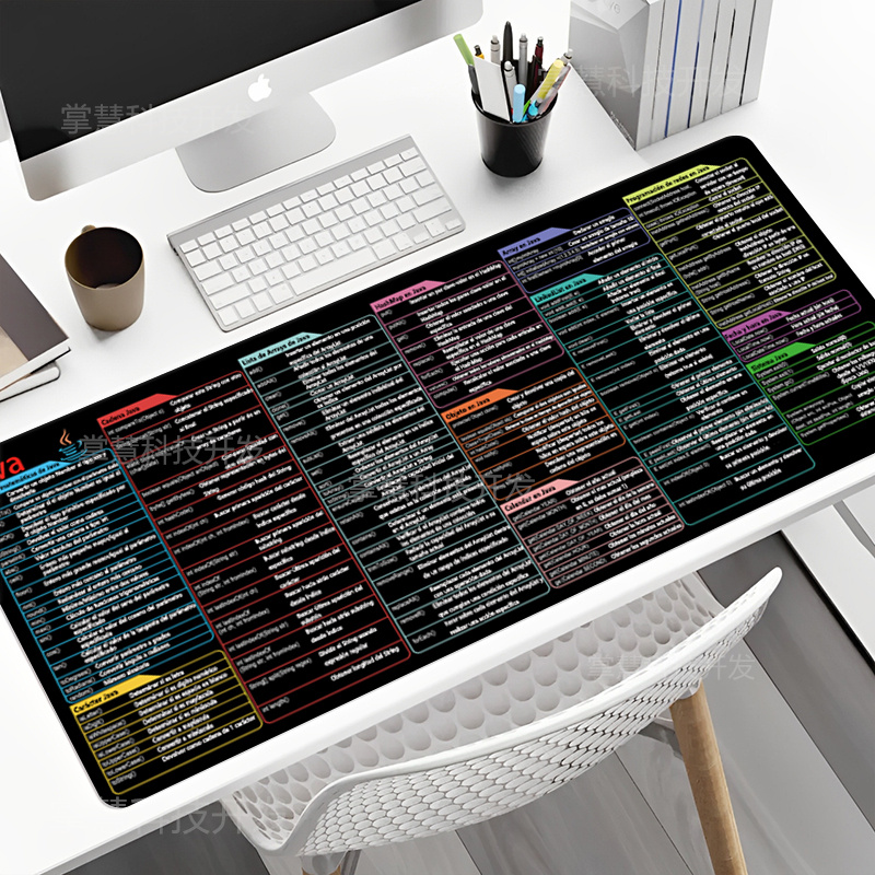 Hiszpańska podkładka pod mysz  – Desk Setup Carpet recenzja i cena