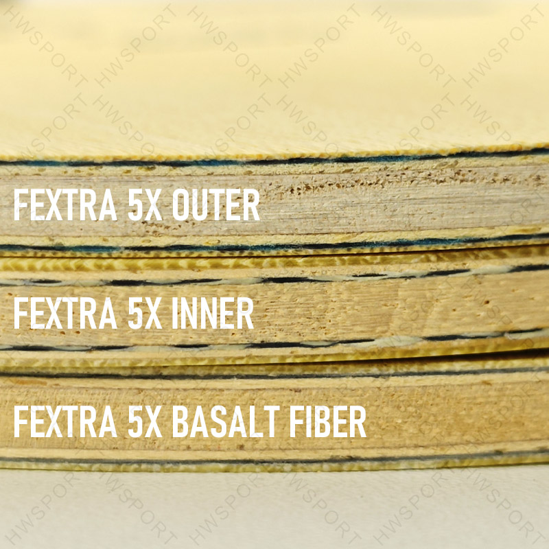 SANWEI FEXTRA 5X Deska do teni – Desk Setup Tips recenzja i cena