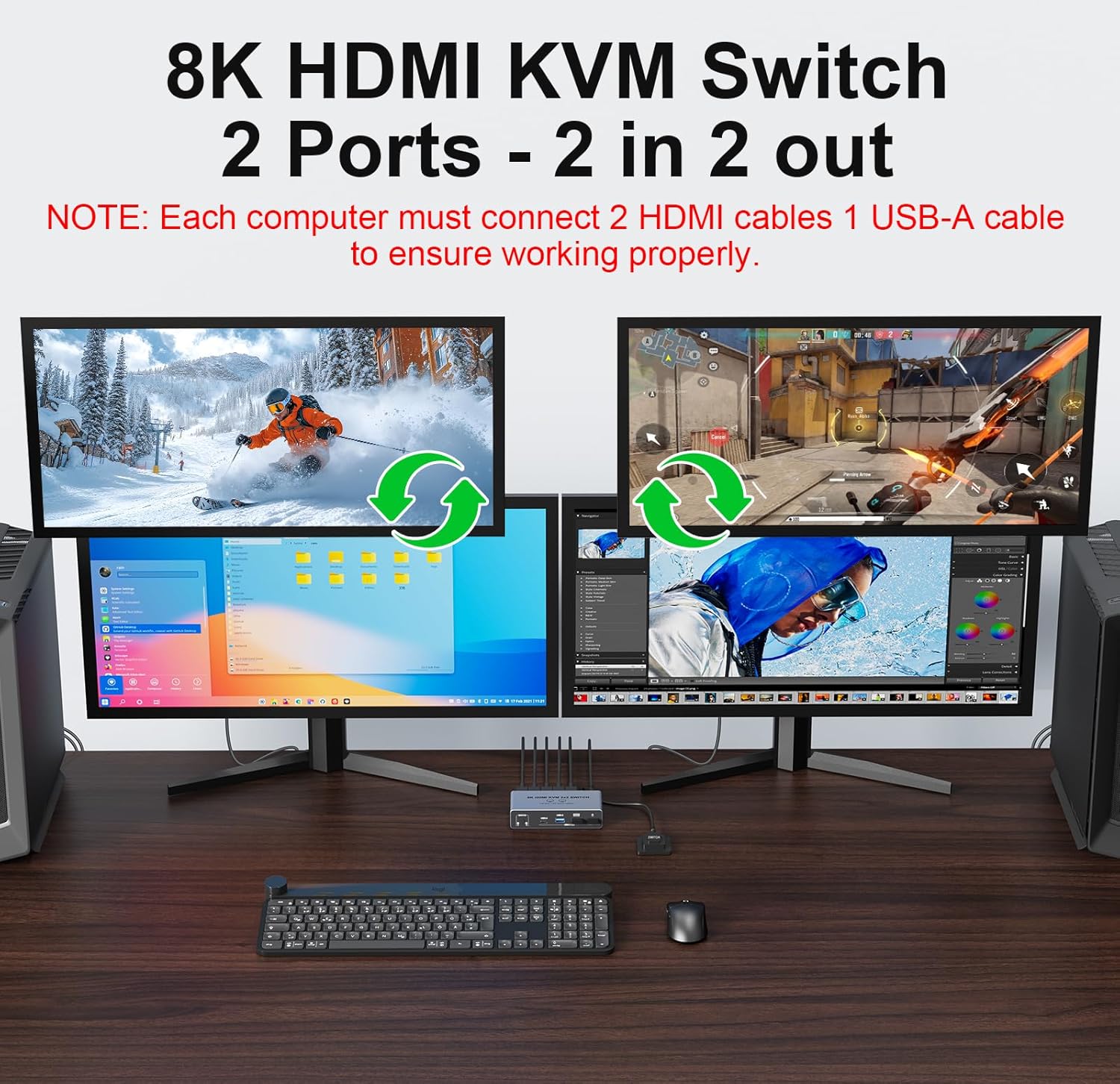 Przełącznik KVM 8K@60Hz HDMI 2 – Dual Monitor Desk Setup recenzja i cena