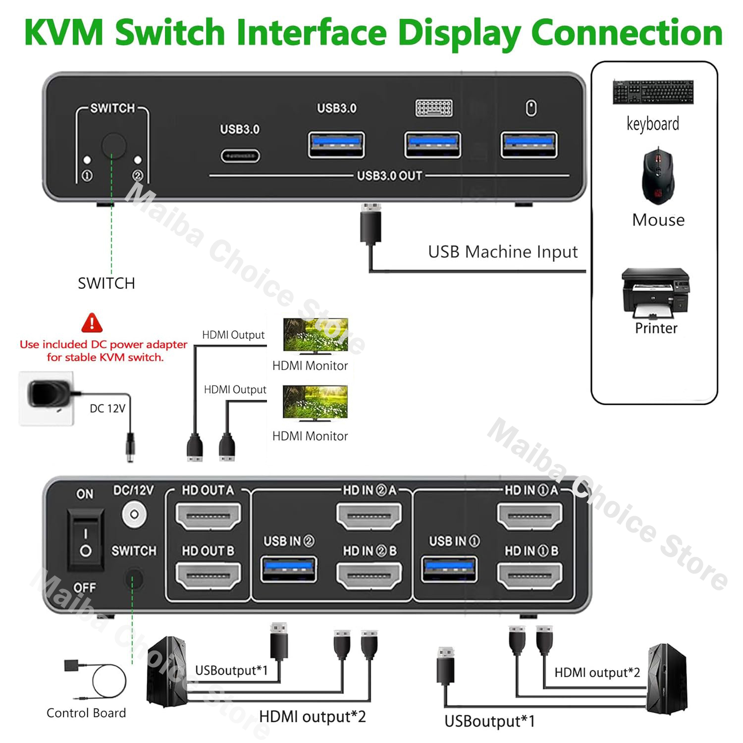 Przełącznik KVM 8K@60Hz HDMI 2 – Dual Monitor Desk Setup recenzja i cena