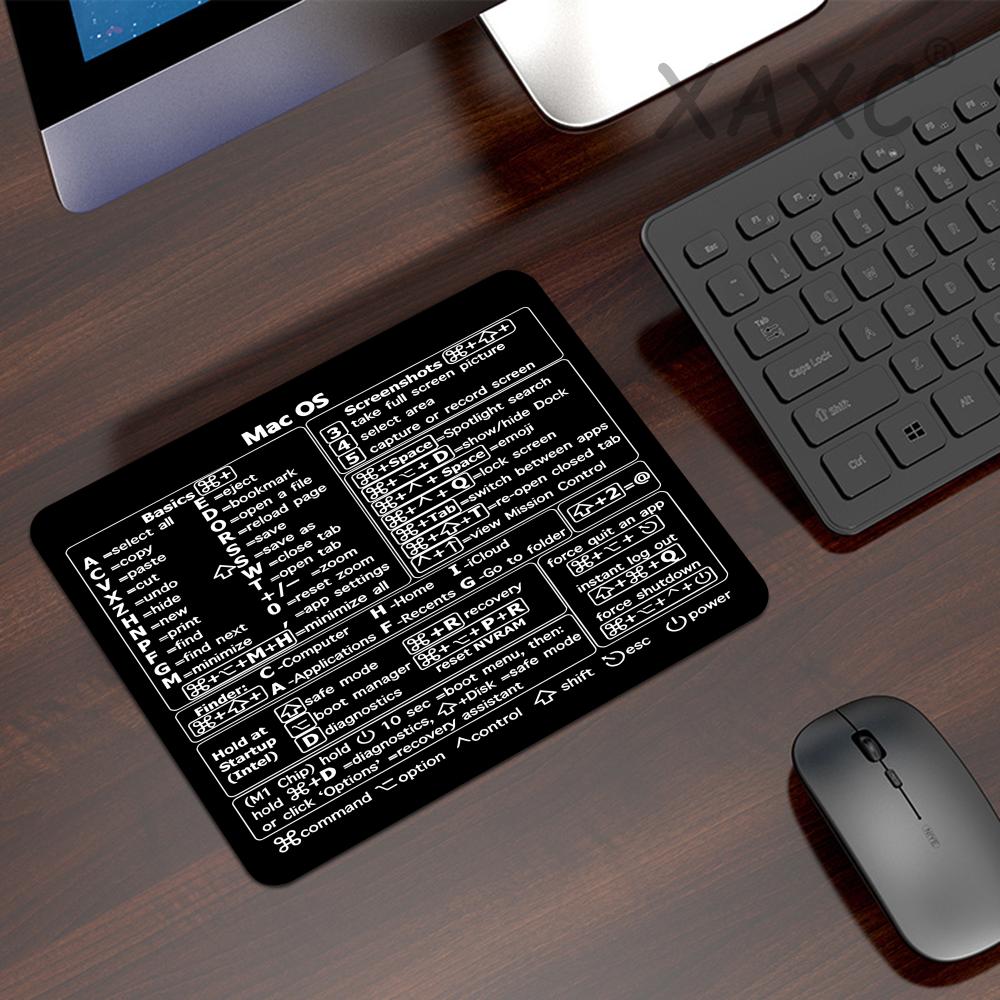 Podkładka pod mysz do komputer – Desk Setup Mac recenzja i cena